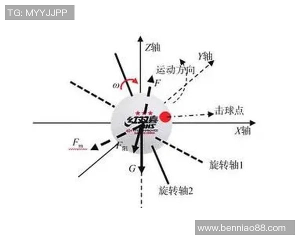 全国锦标赛分析:杭州乒乓球队战术运用与表现评析 全国锦标赛分析:杭州乒乓球队战术运用与表现评析