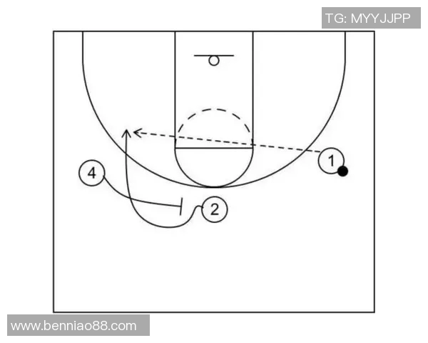 北京篮球队防反战术解析与战绩影响探讨 北京篮球队防反战术解析与战绩影响探讨