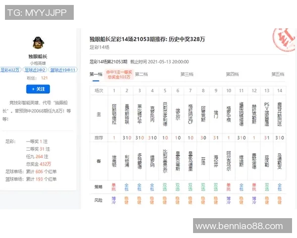 揭秘domhero背后的足球明星身份与成就分析 揭秘domhero背后的足球明星身份与成就分析