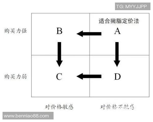 王强独家篮球心得分享:从基础技巧到比赛策略的全面解析与实践经验总结 王强独家篮球心得分享:从基础技巧到比赛策略的全面解析与实践经验总结