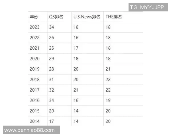 羽毛球战术排名揭晓成都羽毛球队荣获第三名的背后故事 羽毛球战术排名揭晓成都羽毛球队荣获第三名的背后故事