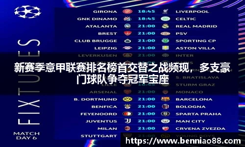 新赛季意甲联赛排名榜首交替之战频现，多支豪门球队争夺冠军宝座