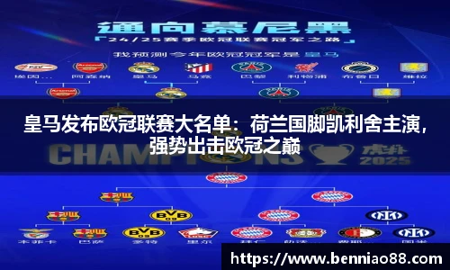 皇马发布欧冠联赛大名单：荷兰国脚凯利舍主演，强势出击欧冠之巅