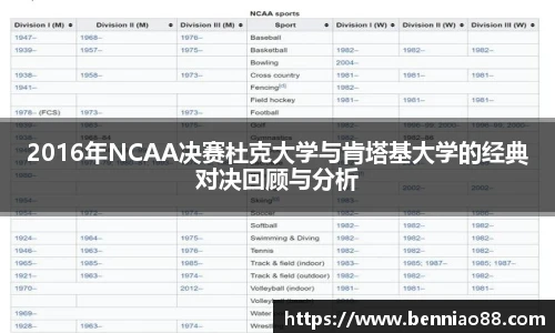 必一运动