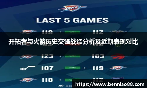 必一运动官方网站