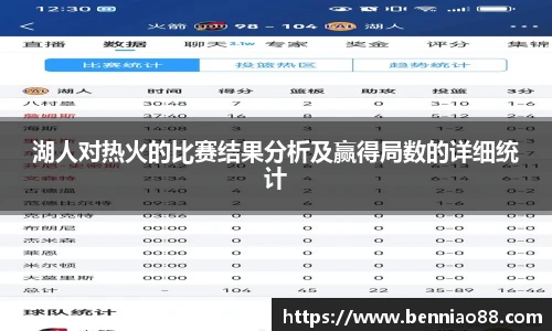 湖人对热火的比赛结果分析及赢得局数的详细统计